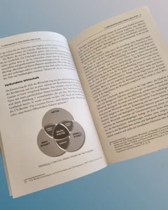 Ansicht Buch innen mit zwei Grafiken